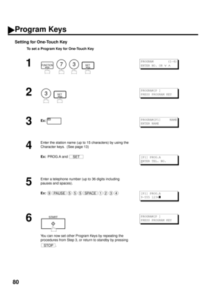 Page 8280
Setting for One-Touch Key
To set a Program Key for One-Touch Key
1
        
2
  
3Ex:
4
Enter the station name (up to 15 characters) by using the 
Character keys.  (See page 13)
Ex:  
PROG.A and 
5
Enter a telephone number (up to 36 digits including 
pauses and spaces).
Ex:  
6
You can now set other Program Keys by repeating the 
procedures from Step 3, or return to standby by pressing 
.
FUNCTION73SET
P R O G R A M           ( 1 - 4 )
ENTER NO. OR 
Ú Ù
3SET
PROGRAM[P ]
PRESS PROGRAM KEY...