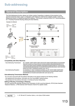 Page 113
113
Network Features
Sub-addressing
The Sub-Addressing function allows you further routing, forwarding or relaying of document(s) to the 
desired recipient(s) when used in combination with Panasonic Internet Fax capable models, and/or the 
Networking version of HydraFax/LaserFAX software. This function conforms to the ITU-T recommendation 
for T. Routing-Facsimile Routing utilizing the Sub-Address.
Compatibility with Other Machines
Sub-addressing Transmission Methods
Setting of Routing, Forwarding or...