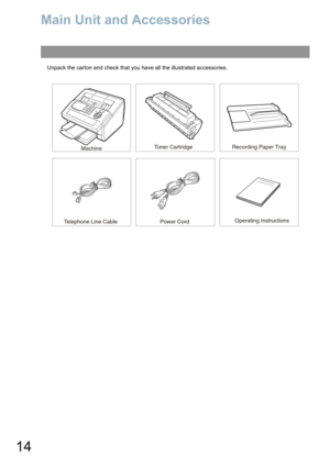 Page 1414
Installing Your Machine
Main Unit and Accessories
Unpack the carton and check that you have all the illustrated accessories.
MachineToner CartridgeRecording Paper Tray
Telephone Line CablePower CordOperating Instructions 