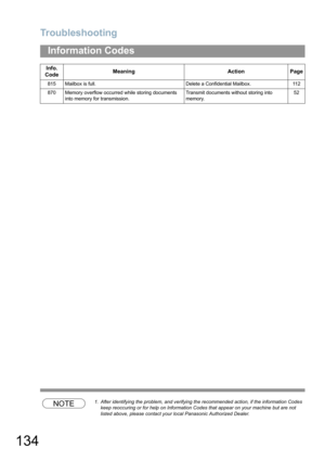 Page 134Troubleshooting
134
Information Codes
NOTE1. After identifying the problem, and verifying the recommended action, if the information Codes 
keep reoccuring or for help on Information Codes that appear on your machine but are not 
listed above, please contact your local Panasonic Authorized Dealer.
815Mailbox is full.Delete a Confidential Mailbox.11 2
870Memory overflow occurred while storing documents 
into memory for transmission.Transmit documents without storing into 
memory.52
Info. 
CodeMeaning...