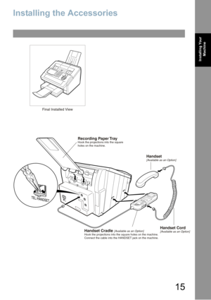 Page 1515
Installing Your 
Machine
Installing the Accessories
Handset Cord[Available as an Option]
Handset[Available as an Option]
Recording Paper TrayHook the projections into the square
holes on the machine.
Final Installed View
Handset Cradle [Available as an Option]Hook the projections into the square holes on the machine.
Connect the cable into the HANDSET jack on the machine. 