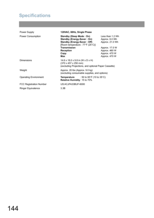 Page 144
Specifications
144
Power Supply120VAC, 60Hz, Single Phase
Power Consumption Standby (Sleep Mode : On)Less than 1.2 Wh
Standby (Energy-Saver : On) Approx. 6.0 Wh
Standby (Energy-Saver : Off) Approx. 21.0 Wh
[Room temperature : 77 °F (25 °C)]
Transmission Approx. 17.0 W 
Reception Approx. 460 W
Copy Approx. 470 W
Max Approx. 470 W
Dimensions 14.6 x 18.0 x 9.8 in (W x D x H) (370 x 457 x 250 mm)
(excluding Projections, and optional Paper Cassette)
Weight Approx. 20 lbs (Approx. 9.0 kg) (excluding...