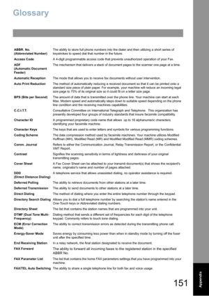 Page 151151Appendix
Glossary
ABBR. No. 
(Abbreviated Number)
The ability to store full phone numbers into the dialer and then utilizing a short series of 
keystrokes to speed dial that number in the future.
Access CodeA 4-digit programmable access code that prevents unauthorized operation of your Fax.
ADF 
(Automatic Document 
Feeder)
The mechanism that delivers a stack of document pages to the scanner one page at a time.
Automatic ReceptionThe mode that allows you to receive fax documents without user...