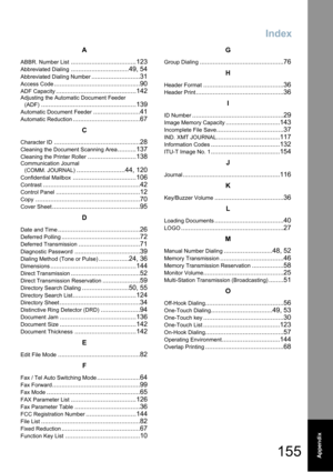 Page 155Index
155Appendix
A
ABBR. Number List...................................123
Abbreviated Dialing...............................49, 54
Abbreviated Dialing Number..........................31
Access Code..............................................90
ADF Capacity...........................................142
Adjusting the Automatic Document Feeder  
(ADF)...................................................139
Automatic Document Feeder.........................41
Automatic...