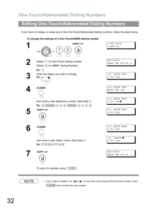 Page 32One-Touch/Abbreviated Dialing Numbers
32
If you have to change, or erase any of the One-Touch/Abbreviated dialing numbers, follow the steps below.
NOTE1. If you make a mistake, use or  to move the cursor beyond the incorrect number, press 
 then re-enter the new number.
Editing One-Touch/Abbreviated Dialing Numbers
To change the settings of a One-Touch/ABBR dialing number
1
   
1:ONE-TOUCH
2:ABBR NO.
2Select  for One-Touch Dialing number
Select  for ABBR. Dialing Number
Ex:
ONE-TOUCH< >
PRESS ONE-TCH OR∨...