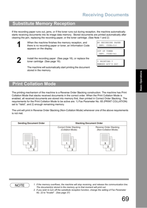 Page 69Receiving Documents
69
Basic Operations
If the recording paper runs out, jams, or if the toner runs out during reception, the machine automatically 
starts receiving documents into its image data memory.  Stored documents are printed automatically after 
clearing the jam, replacing the recording paper
, or the toner cartridge. (See Note 1 and 2)
The printing mechanism of the machine is a Reverse Order Stacking construction. The machine has Print 
Collation Mode that stacks received documents in the...