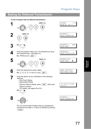 Page 77Program Keys
77
Advanced 
Features
Setting for Deferred Transmission
To set a Program Key for deferred transmission
1
   
PROGRAM (1-4)
ENTER NO. OR∨∧
2
 
PROGRAM[P ]
PRESS PROGRAM KEY
3
Ex:PROGRAM[P1] NAME
ENTER NAME
4
Enter the program name (up to 15 characters) by using 
the Character keys. 
 (See page 13)
Ex: PROG.A and 
PROGRAM[P1]
PRESS FUNCTION KEY
5
   
DEFERRED XMT
START TIME❚:
6
Enter the starting time using 4 digits.
Ex: (11:30 p.m.) and 
ENTER STATION(S)
THEN PRESS START
7
Enter the station...