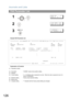 Page 126Journals and Lists
126
Sample FAX Parameter List
Explanation of Contents
FAX Parameter List
1
 
PRINT OUT (1-7)
ENTER NO. OR∨∧
2
4:FAX PARAM. LIST?
PRESS SET TO PRINT
3
* PRINTING *
FAX PARAMETER LIST
*************** -FAX PARAMETER LIST- ************** DATEMMM-dd-yyyy***** TIME 15:00 ********
(1) (2) (3) (4) (5)
PARAMETER DESCRIPTION SELECTION CURRENT STANDARDNUMBERSETTING SETTING
(7)01 CONTRAST (HOME) (1:Normal 2:Lighter 3:Darker) 1 1* 02 RESOLUTION (HOME) (1:Standard 2:Fine 3:S-Fine 4:Halftone(Fine)...