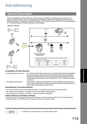 Page 113113
Network Features
Sub-addressing
The  Su b-Addressing fu nction a llo ws you further rou ting, fo rwarding or relaying of document(s) to the 
desire d recip ient(s) when used in combina tio n with Panasonic Inte rnet Fax ca pa ble mo dels and/or the 
Networking version of HydraFax/LaserFAX software. This function conforms to th e ITU-T recommendatio n 
for T. Routing-Facsimile Routing utilizin g the Sub-Address.
Compatibility with Other Machines
Sub-address ing Transmission Methods
Setting of Routing,...