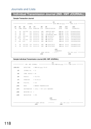 Page 118Journals and Lists
118
Individual Transmission Journal (IND. XMT JOURNAL)
Sample  Transa ction Journa l
Sample  Individual Transmission J ournal (IND. XMT JOURNAL)
                                                                                                                                                                     (1)                    (2)
***************** -JOURNAL- *************************  DATE  MMM-dd-yyyy  ***** TIME 15:00  *********
 (3)   (4)   (5)     (6)   (7)       (8)   (9)...