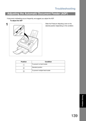 Page 139Troubleshooting
139
Problem Solving
If document misfeeding occurs frequently, we suggest you adjust the ADF.
Adjusting the Automatic Document Feeder (ADF)
To adjust the ADF
1Slide the Pressure Adjusting Lever to the 
desired position depending on the condition.
Position Condition
To prevent no feed trouble
Standard position
To prevent multiple feed trouble1
2
3 