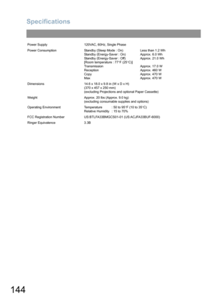 Page 144Specifications
144
Power Supply 120VAC, 60Hz, Single Phase
Power Consumption Standby (Sleep Mode : On) Less than 1.2 Wh
Standby (Energy-Saver : On) Approx. 6.0 Wh
Standby (Energy-Saver : Off) Approx. 21.0 Wh
[Room temperature : 77°F (25°C)]
Transmission Approx. 17.0 W 
Reception Approx. 460 W
Copy Approx. 470 W
Max Approx. 470 W
Dimensions 14.6 x 18.0 x 9.8 in (W x D x H)
(370 x 457 x 250 mm)
(excluding Projections and optional Paper Cassette)
Weight Approx. 20 lbs (Approx. 9.0 kg)
(excluding consumable...