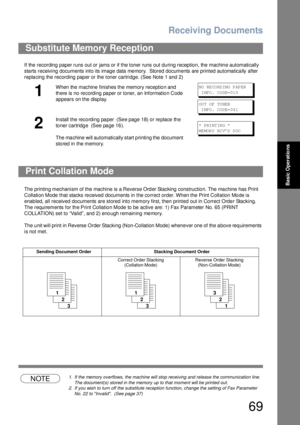 Page 69Receiving Documents
69
Basic Operations
If the recording paper runs out or jams or if the toner runs out during reception, the machine automatically 
starts receiving documents into its image data memory.  Stored documents are printed automatically after 
replacing the recording paper or the toner cartridge. (See Note 1 and 2)
The  printin g mechanism of the machine is a Reverse Ord er Stacking constructio n. The ma chine has Print 
Collation Mode that stacks received documents in the correct order. When...