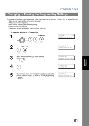 Page 81Program Keys
81
Advanced 
Features
To change the settings in a Program Key, follow the procedure on setting a Program Key on pages 76 to 80.
• Start time or station(s) for deferred transmission
• Station(s) for normal polling
• Start time or station(s) for deferred polling
• Station(s) for group dialing
• Telephone number and station name for One-Touch key
Changing or Erasing the Program Key Settings
To erase the se ttings in a Program Key
1
    
PR OGR AM            ( 1-4 )
EN TER  N O.  OR  
∨ ∧
2
 
PR...