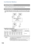 Page 106106
Confidential Mailbox
Your machine is equipped with two Confidential Communication features which ensure that the Confidential 
information you send is received only by the person with the correct confidential code.
The confidential mailbox fe ature can b e used  as a mailbox to  communicate with othe r compatib le mod els 
using  a 4-digit confiden tial cod e.  The Confiden tial Mailbox feature receives document(s) with  a confid ential 
code into memory.  These documents can only be printed b y the...