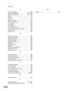 Page 156Index
156
P
Paper Specifications..................................145
Password Reception..........................103, 105
Password Transmission......................102, 104
Pa use.......................................................12
PIN Co de..................................................97
Po lling......................................................73
Polling Password........................................73
Power Consumption..................................144
Print...