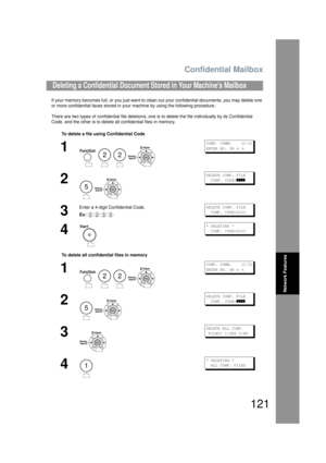 Page 121Confidential Mailbox
121
Network Features
If your memory becomes full, or you just want to clean out your confidential documents, you may delete one 
or more confidential faxes stored in your machine by using the following procedure.
There are two types of confidential file deletions, one is  to delete the file individually by its Confidential 
Code, and the other is to delete all confidential files in memory.
Deleting a Confidential Document  Stored in Your Machines Mailbox
To delete a file using...