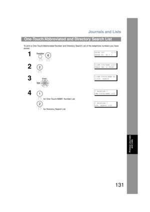 Page 131Journals and Lists
131
Printout Journals and Lists
To print a One-Touch/Abbreviated Number and Directory Search List of the telephone numbers you have 
stored.
One-Touch/Abbreviated and Directory Search List
1
 
PRINT OUT      (1-7)
ENTER NO. OR 
∨ ∧
2
2:ONE-TCH/ABBR LIST?
PRESS SET TO PRINT
3
1:ONE-TOUCH/ABBR NO.
2:DIR. SEARCH
4
 for One-Touch/ABBR. Number List
 for Directory Search List
* PRINTING *
ONE-TOUCH/ABBR LIST 
* PRINTING *
DIR. SEARCH LIST 
6
2
1
2
UF6200_FAX_USA_PJQMC1259 ZA.book  131 ページ...