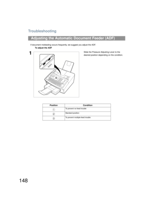 Page 148Troubleshooting
148
If document misfeeding occurs frequently, we suggest you adjust the ADF.
Adjusting the Automatic Document Feeder (ADF)
To adjust the ADF
1Slide the Pressure Adjusting Lever to the 
desired position depending on the condition.
Position Condition
To prevent no-feed trouble
Standard position
To prevent multiple-feed trouble1
2
3
UF6200_FAX_USA_PJQMC1259ZA.book  148 ページ  ２００８年８月１９ 日　火曜日　午後３時１２分 