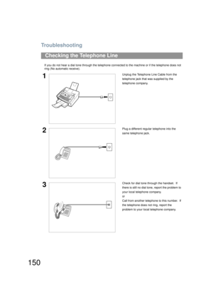 Page 150Troubleshooting
150
If you do not hear a dial tone through the telephone connected to the machine or if the telephone does not 
ring (No automatic receive).
Checking the Telephone Line
1Unplug the Telephone Line Cable from the 
telephone jack that was supplied by the 
telephone company.
2Plug a different regular telephone into the 
same telephone jack.
3Check for dial tone through the handset.  If 
there is still no dial tone, report the problem to 
your local telephone company.
or
Call from another...