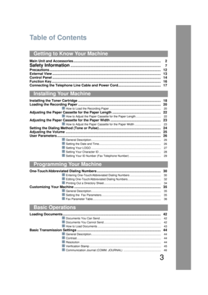 Page 33
Table of Contents
Main Unit and Accessories................................................................................ ............ 2
Safety Information.................................................................... ........................... 7
Precautions ................ .................................................................................................... .12
External View .......... ................................................................................