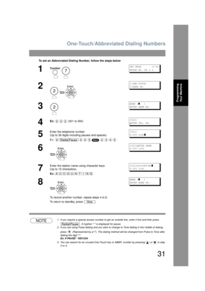 Page 31One-Touch/Abbreviated Dialing Numbers
31
Programming Your Machine
NOTE1. If you require a special access number to ge t an outside line, enter it first and then press 
. A hyphen - is displayed for pause.
2. If you are using Pulse dialing and you wish to c hange to Tone dialing in the middle of dialing, 
press   (Represented by a/). The dialing met hod will be changed from Pulse to Tone after 
dialing the digit /. 
Ex: 9 PAUSE * 5551234
3. You can search for an unused One-Touch key or  ABBR. number by...