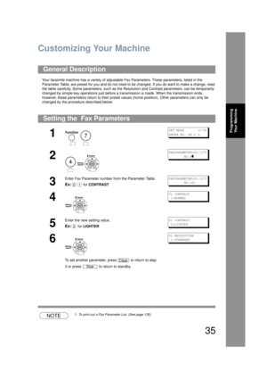 Page 3535
Programming Your Machine
Customizing Your Machine
Your facsimile machine has a variety of adjustable Fax Parameters. These parameters, listed in the 
Parameter Table, are preset for you and do not need  to be changed. If you do want to make a change, read 
the table carefully. Some parameters, such as the Resolution and Contrast parameters, can be temporarily 
changed by simple key operations just before a  transmission is made. When the transmission ends, 
however, these parameters  return to their...