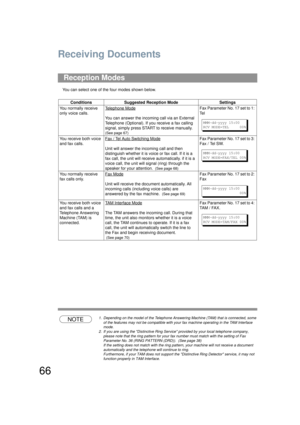 Page 6666
Receiving Documents
You can select one of the four modes shown below.
NOTE1. Depending on the model of the Telephone Answering Machine (TAM) that is connected, some 
of the features may not be co mpatible with your fax machine  operating in the TAM Interface 
mode.
2. If you are using the Distinctive Ring Servic e provided by your local telephone company, 
please note that the ring pattern for your fa x number must match with the setting of Fax 
Parameter No. 36 (RING PATTERN (DRD)).  (See page 38)
If...