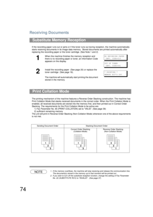 Page 74Receiving Documents
74
If the recording paper runs out or jams or if the toner runs out during reception, the machine automatically 
starts receiving documents in its image data memory.  Stored documents are printed automatically after 
replacing the recording paper or the toner cartridge. (See Note 1 and 2)
The printing mechanism of the machine features a Reverse Order Stacking construction. The machine has 
Print Collation Mode that stacks rece ived documents in the correct order. When the Print...