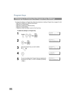 Page 86Program Keys
86
To change the settings in a Program Key, follow the procedures on setting a Program Key on pages 81 to 85.
• Start time or station(s) for deferred transmission
• Station(s) for normal polling
• Start time or station(s) for deferred polling
• Station(s) for group dialing
• Telephone number and station name for One-Touch key
Changing or Erasing the Program Key Settings
To delete the setti ngs in a Program Key
1
    
PROGRAM        (1-5)
ENTER NO. OR 
∨ ∧
2
 
PROGRAM[P ]
PRESS PROGRAM KEY
3...