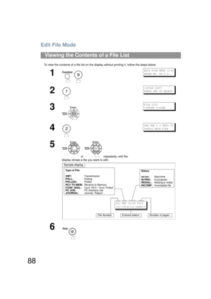 Page 88Edit File Mode
88
To view the contents of a file list on the display without printing it, follow the steps below.
Viewing the Contents of a File List
1
 
EDIT FILE MODE (1-6) 
ENTER NO. OR 
∨ ∧
2
1:FILE LIST?
PRESS SET TO SELECT
3
FILE LIST
1:PRINT 2:VIEW
4
USE THE ∨ ∧ KEYS TO 
SCROLL EACH FILE
5
 or   repeatedly until the 
display shows a file  you want to edit.
6
9
1
2
Sample display
Type of File
XMT:Transmission
POLL: Polling
POLLED: Polled
RCV TO MEM: Receive to Memory
PC JOB: PC Interface Job...