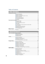 Page 4Table of Contents
4
Sending Documents....................................................................................................... 47
QGeneral Description ....................................................................................... 47
QMemory Transmission .................................................................................... 49
QWrong Transmission Prevention Function ..................................................... 54
QDirect Transmission...