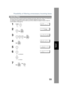 Page 99Possibility of filtering unnecessary incoming faxes
99
Advanced 
Features
Set the Junk Fax Filter to prevent receiving unnecess ary documents. When set to “VALID”, the machine will 
not receive faxes from senders whose numeric ID has been registered as junk fax number.
It is necessary to register the junk fax number (up  to 30 fax numbers) for reception refusal to make this 
function effective. (See page 40)
Set the Filter
1
 
SET MODE       (1-8)
ENTER NO. OR 
∨ ∧
2
 
FAX PARAMETER(01-137)...