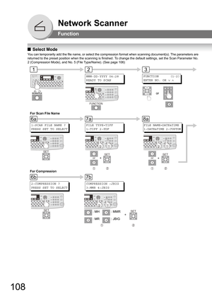 Page 108108
Network Scanner
Function
QSelect Mode
You can temporarily add the file name, or select the compression format when scanning document(s). The parameters are 
returned to the preset position when the scanning is finished. To change the default settings, set the Scan Parameter No. 
2 (Compression Mode), and No. 5 (File Type/Name). (See page 
106)
orSET
For Scan File Name
For Compression
COMPRESSION :JBIG
3:MMR 4:JBIG2:COMPRESSION ?
PRESS SET TO SELECT
1:SCAN FILE NAME ?
PRESS SET TO SELECT
SET
FILE...