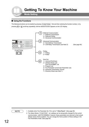 Page 1212
Getting To Know Your Machine
Mode Setting
QUsing the Functions
The following functions can be started by pressing   first and then entering the function number, or by 
pressing  or  scroll key repeatedly until the desired function appears on the LCD display.
NOTE1. Available when Fax Parameter No.119 is set to 1:One-Touch. (See page 86)
2. The Select Mode ( ) settings can be temporarily changed for the current 
communication. Upon its completion, however, these parameters are returned to their preset...