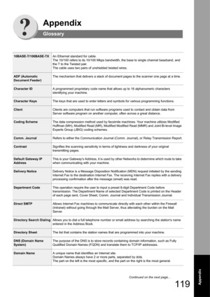 Page 119119Appendix
Appendix
Glossary
10BASE-T/100BASE-TXAn Ethernet standard for cable. 
The 10/100 refers to its 10/100 Mbps bandwidth, the base to single channel baseband, and 
the T to the Twisted pair.
The cable uses two pairs of unshielded twisted wires.
ADF (Automatic 
Document Feeder)The mechanism that delivers a stack of document pages to the scanner one page at a time.
Character IDA programmed proprietary code name that allows up to 16 alphanumeric characters 
identifying your machine.
Character...