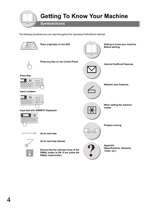 Page 44
Getting To Know Your Machine
Symbols/Icons
The following Symbols/Icons are used throughout this Operating Instructions manual.
 
Getting to know your machine 
Before starting
 
Internet Fax/Email Features
 
Network scan Features
 
When setting the machine 
modes
 
Problem solving 
 
Appendix
(Specifications, Glossary,
 Index, etc.) 
Place original(s) on the ADF
Press any Key on the Control Panel
Press Key
Input numbers
Input text with QWERTY Keyboard
Go to next step
Go to next step (below)
Ensure that...