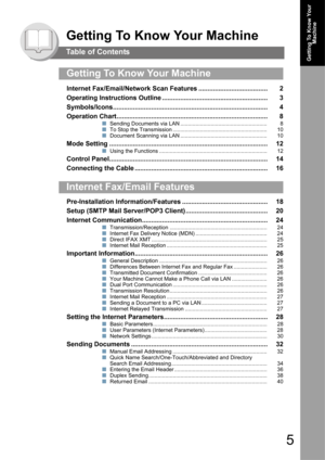 Page 55
Getting To Know Your Machine
Table of Contents
Getting To Know Your 
Machine
Internet Fax/Email/Network Scan Features ...................................... 2
Operating Instructions Outline .......................................................... 3
Symbols/Icons..................................................................................... 4
Operation Chart................................................................................... 8
QSending Documents via LAN...