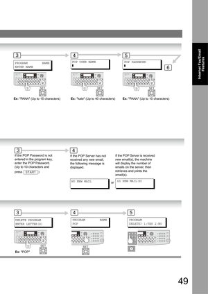 Page 4949
Internet Fax/Email
Features
Internet Fax/Email Features
POP PASSWORD
]
Ex: PANA (Up to 10 characters) POP USER NAME
]
UF-7950
SET
Ex: kate (Up to 40 characters)
UF-7950
SET
54
PROGRAM        NAME
ENTER NAME
3
UF-7950
SET
Ex: PANA (Up to 15 characters)
6
If the POP Password is not 
entered in the program key, 
enter the POP Password. 
(Up to 10 characters and 
press )
START
nn NEW MAIL(S)NO NEW MAIL
If the POP Server has not 
received any new email, 
the following message is 
displayed.If the POP...