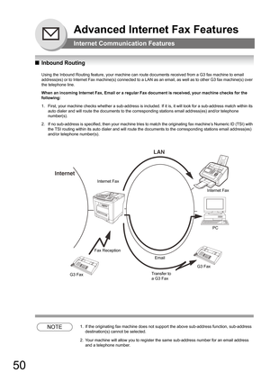 Page 5050
Advanced Internet Fax Features
Internet Communication Features
QInbound Routing
Using the Inbound Routing feature, your machine can route documents received from a G3 fax machine to email 
address(es) or to Internet Fax machine(s) connected to a LAN as an email, as well as to other G3 fax machine(s) over 
the telephone line.
When an incoming Internet Fax, Email or a regular Fax document is received, your machine checks for the 
following:
1. First, your machine checks whether a sub-address is...