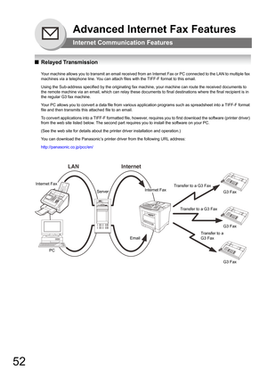 Page 5252
Advanced Internet Fax Features
Internet Communication Features
QRelayed Transmission
Your machine allows you to transmit an email received from an Internet Fax or PC connected to the LAN to multiple fax 
machines via a telephone line. You can attach files with the TIFF-F format to this email.
Using the Sub-address specified by the originating fax machine, your machine can route the received documents to 
the remote machine via an email, which can relay these documents to final destinations where the...