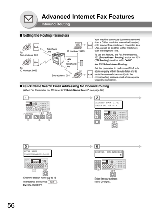 Page 5656
Advanced Internet Fax Features
Inbound Routing
QSetting the Routing Parameters
QQuick Name Search Email Addressing for Inbound Routing
AAA
LAN
AAA
BBB
BBB
Your machine can route documents received 
from a G3 fax machine to email address(es) 
or to Internet Fax machine(s) connected to a 
LAN, as well as to other G3 fax machine(s) 
over the telephone line.
To use this feature, the Fax Parameter No. 
152 (Sub-address Routing) and/or No. 153 
(TSI Routing) must be set to Va l id.
No. 152 Sub-address...