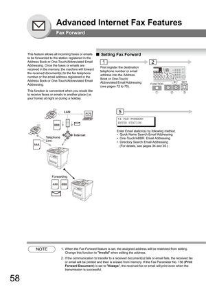 Page 5858
Advanced Internet Fax Features
Fax Forward
NOTE1. When the Fax Forward feature is set, the assigned address will be restricted from editing. 
Change this function to Invalid when editing the address.
2. If the communication to transfer to a received document(s) fails or email fails, the received fax 
or email will be printed and then is erased from memory. If the Fax Parameter No. 156 (Print 
Forward Document) is set to Always, the received fax or email will print even when the 
transmission is...