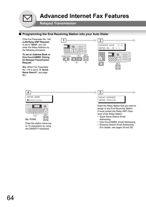 Page 6464
Advanced Internet Fax Features
Relayed Transmission
QProgramming the End Receiving Station into your Auto Dialer
If the Fax Parameter No. 140 
(LAN Relay XMT Request) 
is set to Va l id, you can 
enter the Relay Address by 
the following procedure.
To set an Address Book or 
One-Touch/ABBR. Dialing 
for Relayed Transmission 
Request.
(Ex: When Fax Parameter 
No. 119 is set to 2: Quick 
Name Search, see page 
86.)
FUNCTIONSET
ENTER NAME
3961111234
UF-7950
SET
Ex: ROME
Enter the station name (up 
to 15...