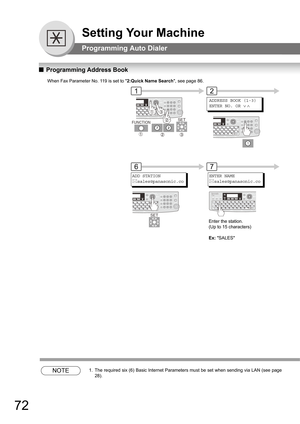 Page 7272
Setting Your Machine
Programming Auto Dialer
QProgramming Address Book
NOTE1. The required six (6) Basic Internet Parameters must be set when sending via LAN (see page 
28).
ADD STATION

sales@panasonic.co
ADDRESS BOOK (1-3)
ENTER NO. OR ∨ ∧
12
6
ENTER NAME

sales@panasonic.co
7
FUNCTIONSET
SET
UF-7950
Enter the station.
(Up to 15 characters)
Ex: SALES When Fax Parameter No. 119 is set to 2:Quick Name Search, see page 86. 