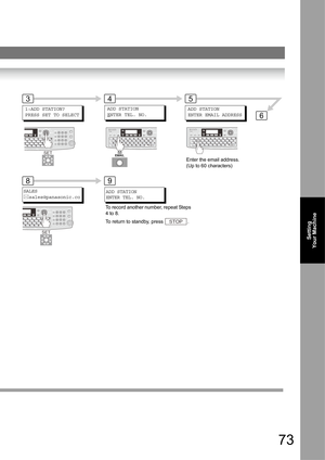 Page 7373
Setting 
Your Machine
SALES

sales@panasonic.co
ADD STATION
ENTER EMAIL ADDRESS
3
8
1:ADD STATION?
PRESS SET TO SELECT
6
9
To record another number, repeat Steps 
4 to 8.
To return to standby, press  .
STOP
SET
SET
5
UF-7950
4
Enter the email address.
(Up to 60 characters)
UF-7950
ADD STATION
ENTER TEL. NO.
ADD STATION
E
NTER TEL. NO. 