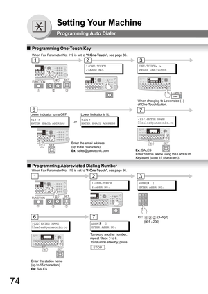 Page 7474
Setting Your Machine
Programming Auto Dialer
QProgramming One-Touch Key

ENTER EMAIL ADDRESS →
1:ONE-TOUCH
2:ABBR NO.
Lower Indicator turns OFF.
12
6
When Fax Parameter No. 119 is set to 1:One-Touch, see page 86.
or

ENTER EMAIL ADDRESS→Lower Indicator is lit.
FUNCTIONSET
1:ONE-TOUCH
2:ABBR NO.
[022]ENTER NAME

sales@panasonic.co
ABBR[]  ]
ENTER ABBR NO.      
To record another number, 
repeat Steps 3 to 6.
To return to standby, press 
.
STOP
FUNCTIONSET
UF-7950
SET
1
76
2
ABBR[]  ]
ENTER ABBR NO....