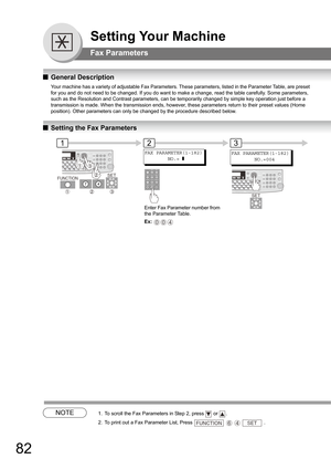 Page 8282
Setting Your Machine
Fax Parameters
QGeneral Description
Your machine has a variety of adjustable Fax Parameters. These parameters, listed in the Parameter Table, are preset 
for you and do not need to be changed. If you do want to make a change, read the table carefully. Some parameters, 
such as the Resolution and Contrast parameters, can be temporarily changed by simple key operation just before a 
transmission is made. When the transmission ends, however, these parameters return to their preset...