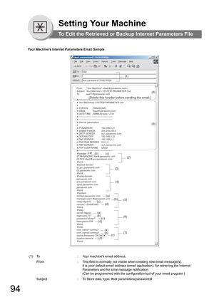 Page 9494
Setting Your Machine
To Edit the Retrieved or Backup Internet Parameters File
Your Machine’s Internet Parameters Email Sample
(1)To:Your machines email address.
From:This field is normally not visible when creating new email message(s).
It is your default email address (email application), for retrieving the Internet 
Parameters and for error message notification.
(Can be programmed with the configuration tool of your email program.)
Subject:To Store data, type: #set parameters(password)#
(1)
(2)
(3)...