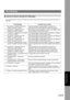 Page 117117
Error Message
Problem Solving
QInternet Fax Return Receipt Error Messages
Error messages that are printed on the Internet Fax Return Receipt when remote programming of the Auto Dialer via 
Email fails.
Error MessagePossible Cause / Action
1Format Error : The block termination command @end is missing in the 
@command block, add the @end command and try again.
2Format Error : The block start command @begin is missing in the @begin block, 
add the @begin command and try again.
3Format Error :  The block...